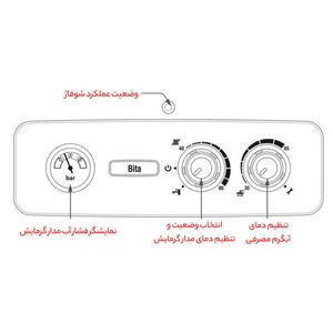 پکیج شوفاژ دیواری بوتان بیتا 22